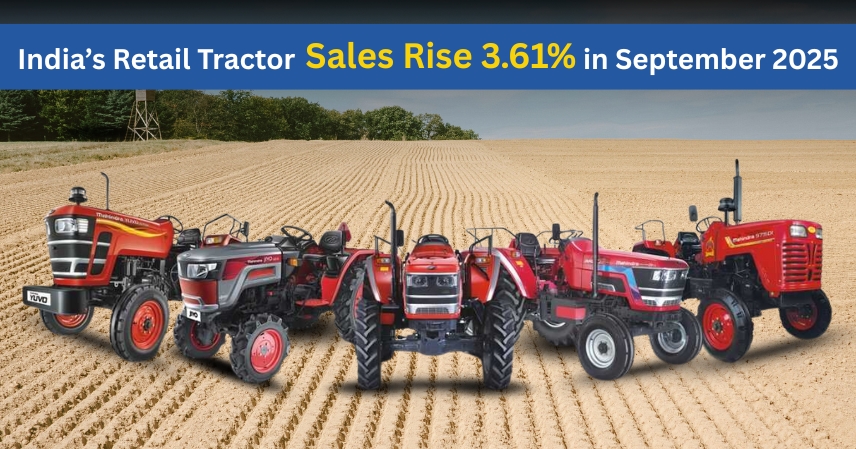 India’s Retail Tractor Sales Rise 3.61% in September 2025