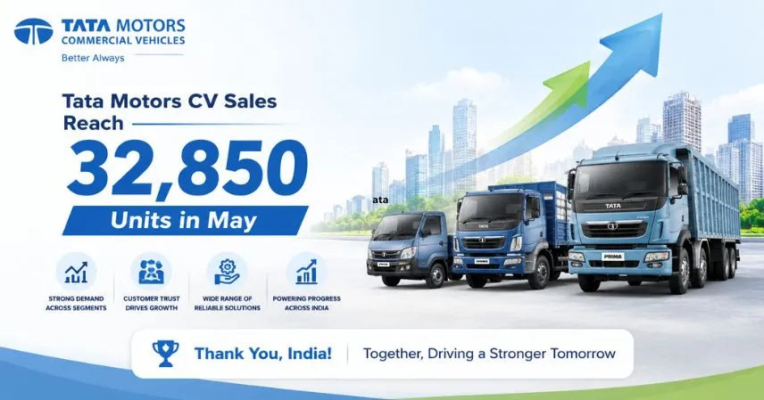 Tata Motors CV Sales Reach 32850 Units in May